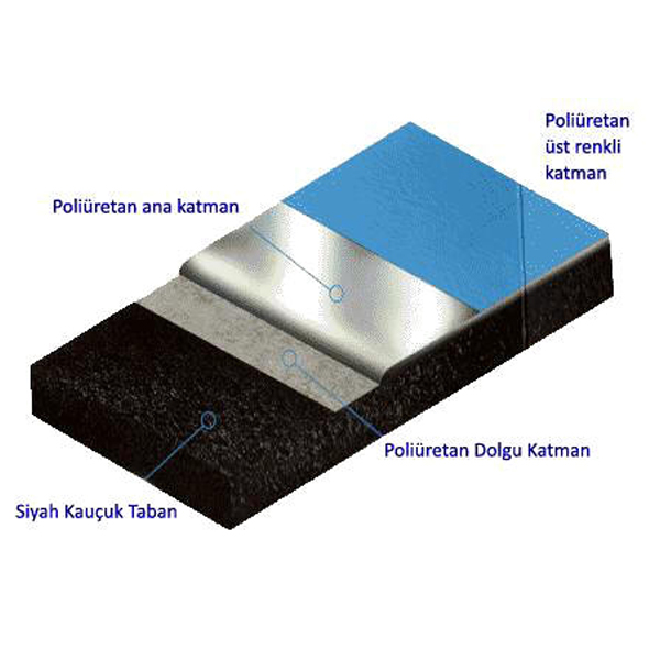 Hasepoksi Poliüretan Zemin Kaplama
